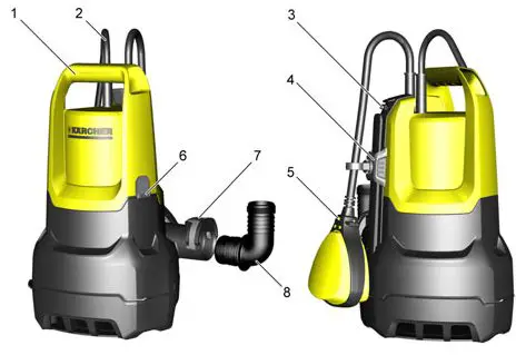 KARCHER-1.645-503.0-SP-5-Dirt-Submersible-Dirty-Water-Pump-fig-1