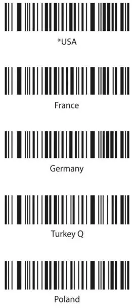 3nStar SC440 2D Wireless Barcode Scanner-9