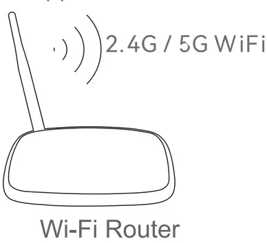 Wi-Fi Router