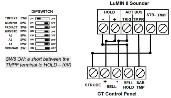 RISCO Lumin8 Delta Plus with Integral Backlight RS402BL - lone Mode