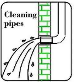 Designer Collection RB0874DC Complete Shower System - 2