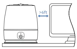 OPERATING ENVIRONMENT