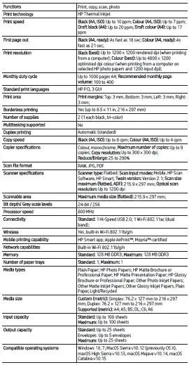 Technical Specifications