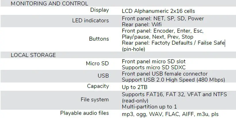 ecler-Player-One-Local-and-Streaming-Audio-Player-FIG16