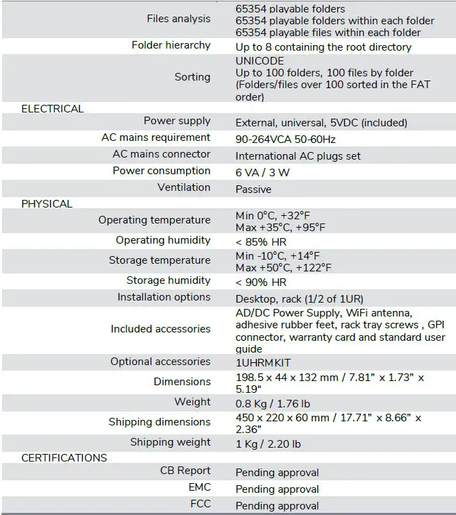 ecler-Player-One-Local-and-Streaming-Audio-Player-FIG17