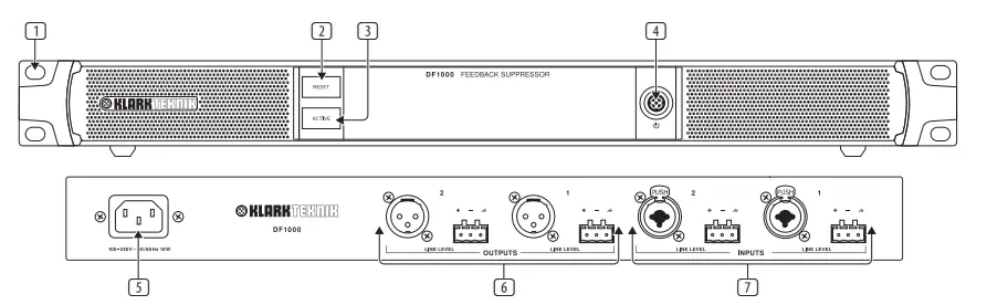 KLARK TEKNIK DF1000 Ultra Fast and Fully Automatic Dual Channel Feedback Suppression Processor - Front and Back Panel
