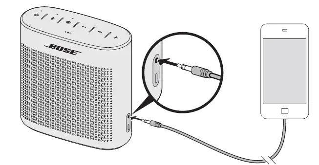 Bose-SoundLink-Color-II-Portable-Bluetooth-Wireless-Speaker-fig-7