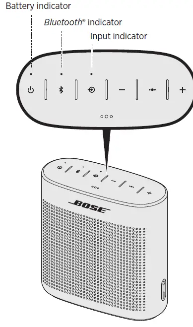 Bose-SoundLink-Color-II-Portable-Bluetooth-Wireless-Speaker-fig-8