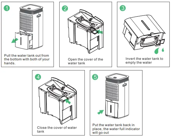 waykar-PD253B-70-Pint-Home-Dehumidifier-5