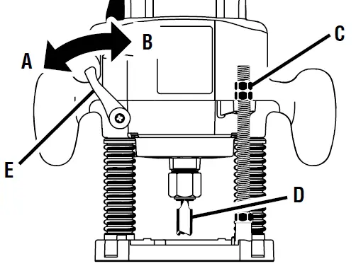 RYOBI RE180PL1 2HP Peak 10-Amp Plunge Router 12