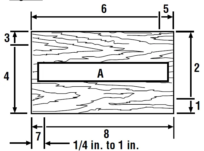 RYOBI RE180PL1 2HP Peak 10-Amp Plunge Router 23