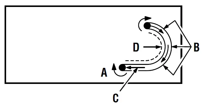 RYOBI RE180PL1 2HP Peak 10-Amp Plunge Router 25