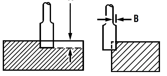 RYOBI RE180PL1 2HP Peak 10-Amp Plunge Router 28