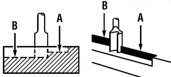 RYOBI RE180PL1 2HP Peak 10-Amp Plunge Router 29