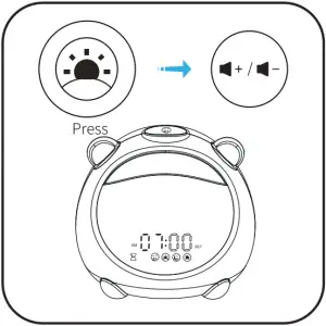17 Wake-up function - 2b