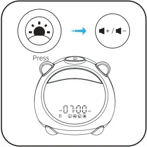 17 Wake-up function - 2c