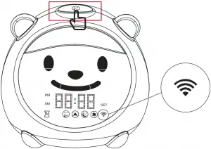 Network configuration