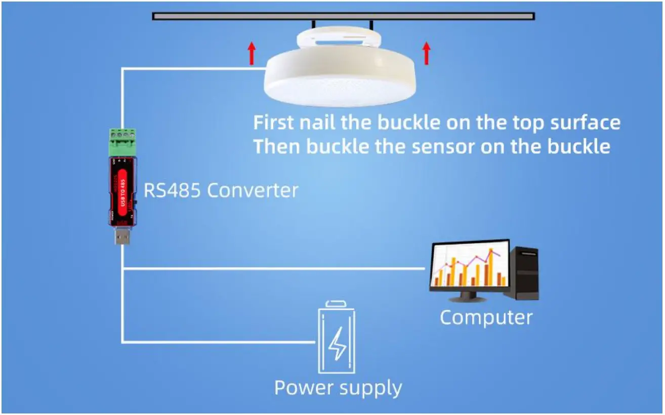SONBEST SM6376B RS485 Output Ceiling Type Multi-Parameter Sensor - Application solution