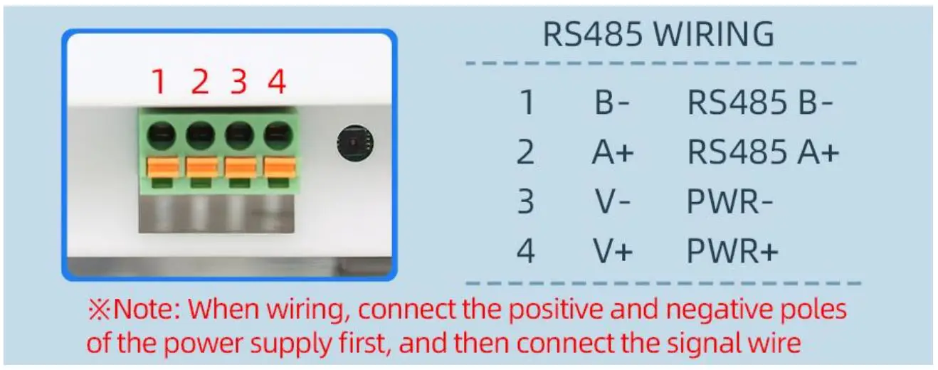 SONBEST SM6376B RS485 Output Ceiling Type Multi-Parameter Sensor - How to wiring