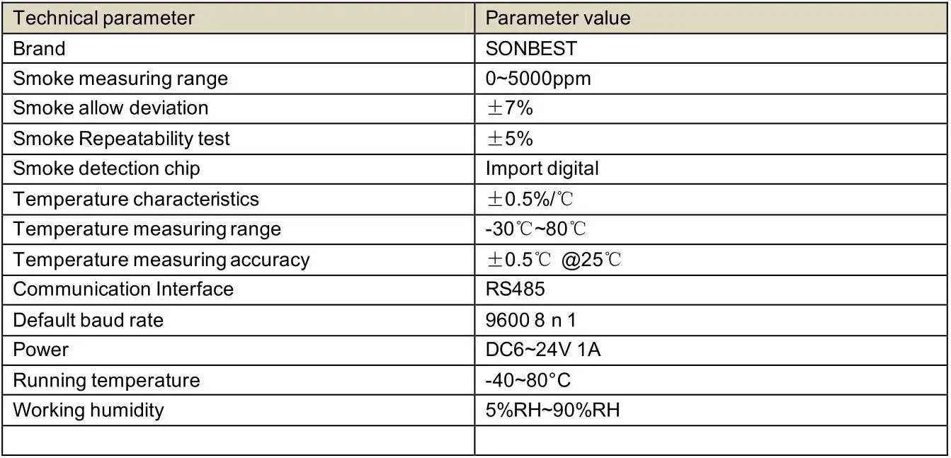 SONBEST SM6376B RS485 Output Ceiling Type Multi-Parameter Sensor - Technical Parameters