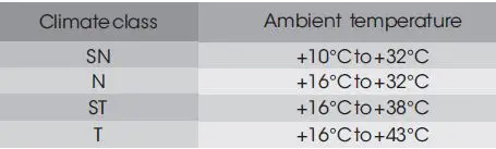 UNITED UND1194W Refrigerator 10