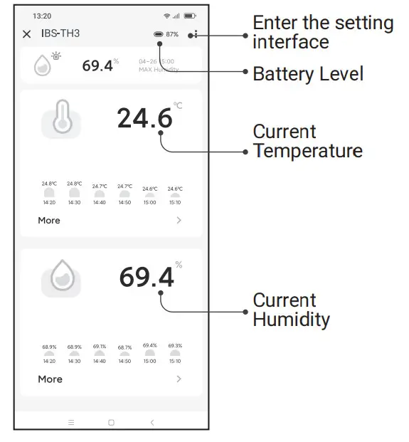 INKBIRD IBS TH3 WIFI Temperature Humidity Sensor - Connect to Your Phone 8