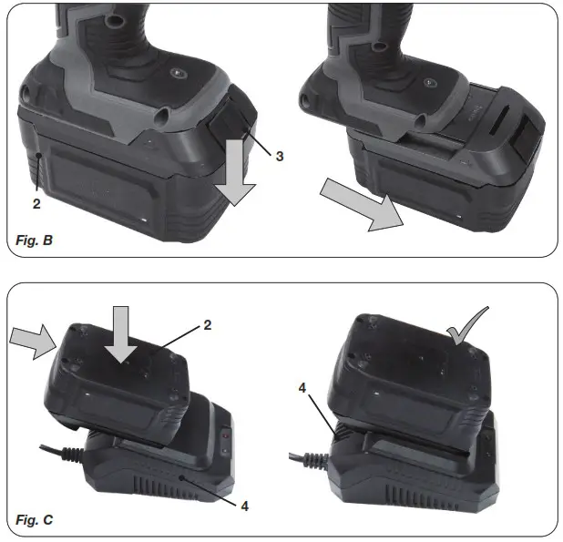 FERM CDM1127 18V Cordless wrench - Product Overview 2