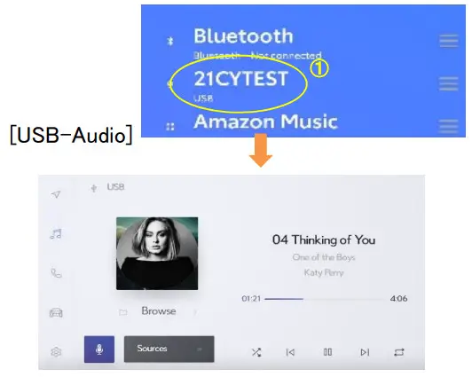 Panasonic AT2105 Car Navigation - figure 3