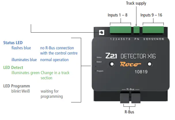 Roco 10836 Gauge Neutral Z21 Signal Decoder X16 1