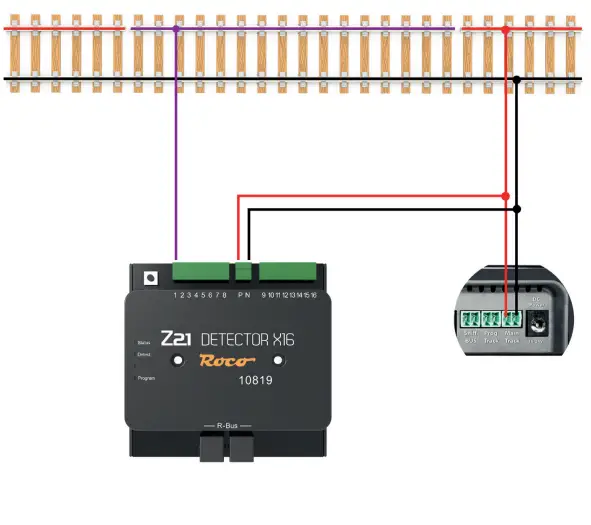 Roco 10836 Gauge Neutral Z21 Signal Decoder X16 4