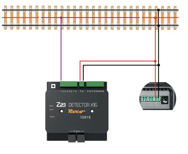 Roco 10836 Gauge Neutral Z21 Signal Decoder X16 5
