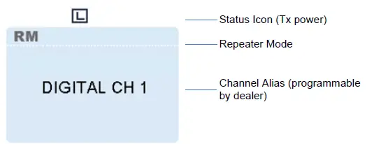 Hytera-Communications-CHUP1BA00-Base-Station-Channel-Unit-11