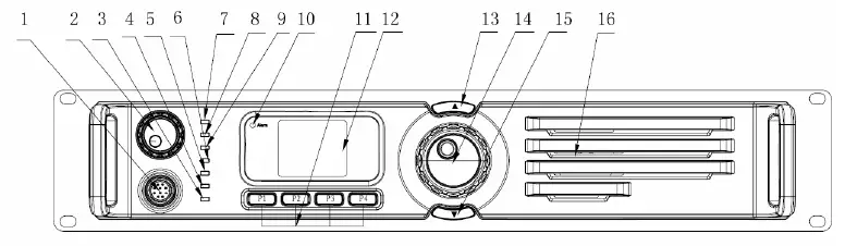 Hytera-Communications-CHUP1BA00-Base-Station-Channel-Unit-1Hytera-Communications-CHUP1BA00-Base-Station-Channel-Unit-1
