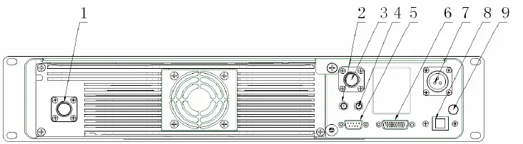 Hytera-Communications-CHUP1BA00-Base-Station-Channel-Unit-3