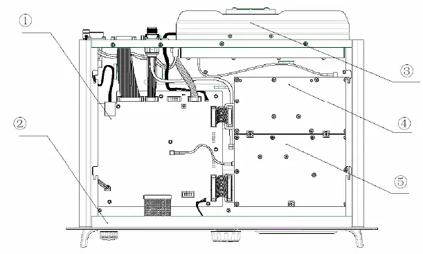 Hytera-Communications-CHUP1BA00-Base-Station-Channel-Unit-4