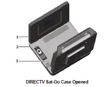 DIRECTV Sat-Go Case Opened