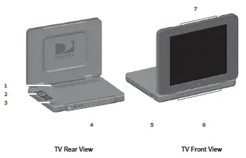 TV Front View