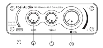 Fosi-Audio-TB10A-2-Channel-Stereo-Audio-Amplifier-Receiver-fig (1)