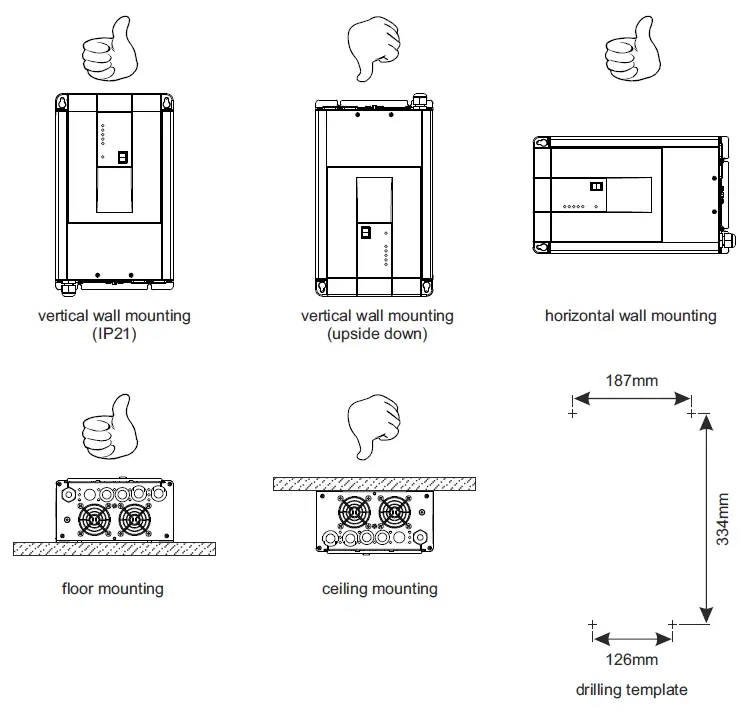 tbs-electronics-powersine-PS1000-12-Professional-DC-to-AC-Sinewave-Inverter-3