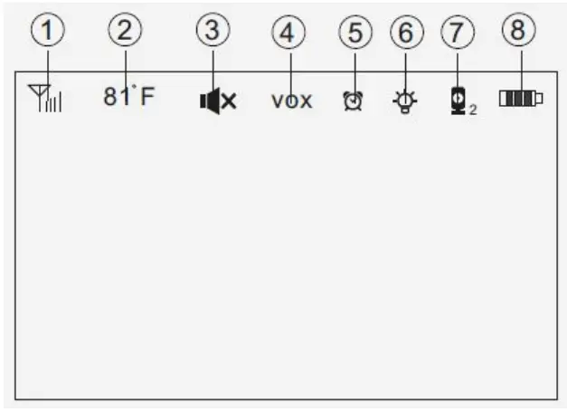 TOPCOM KS 262 Digital Baby Video Monitor - screen icon