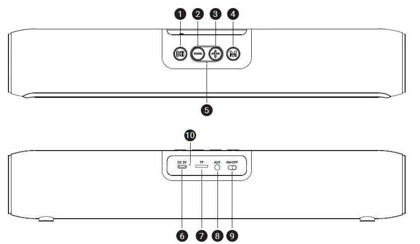 Sandberg-126-35-Bluetooth-Speakerphone-Bar-fig-1