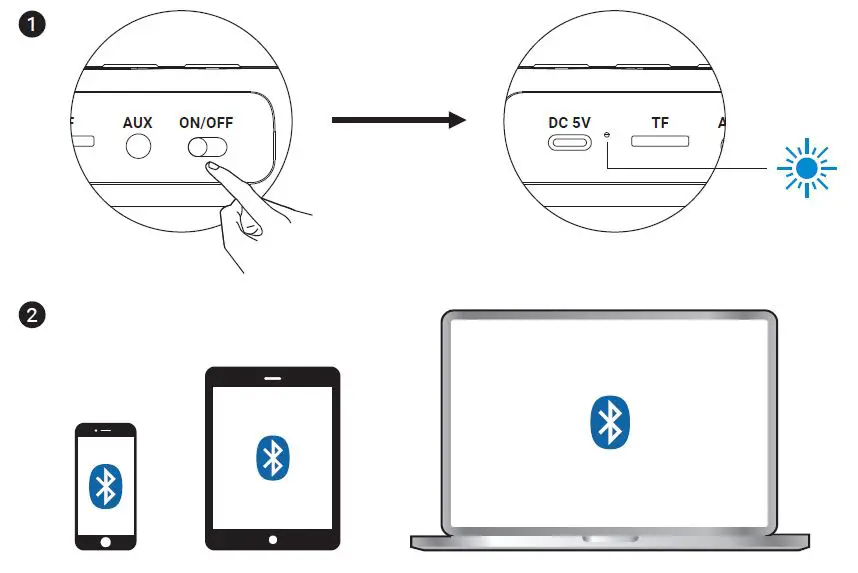 Sandberg-126-35-Bluetooth-Speakerphone-Bar-fig-2