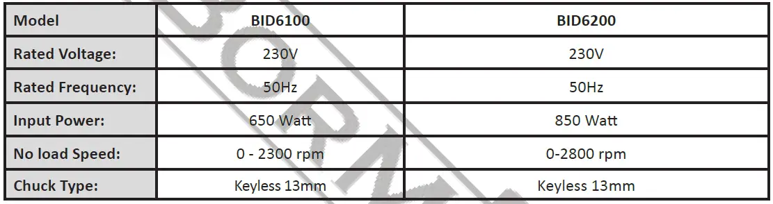 BORMANN-BID6100-650W-Impact-Drill-fig-3