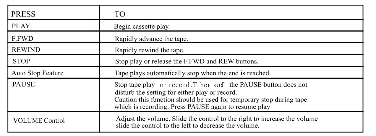 SuperSonic-SC-3201BT-Retro-Radio2