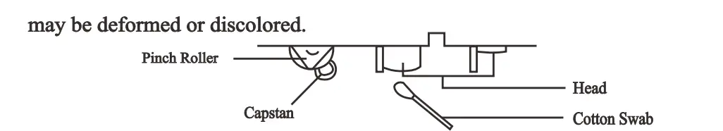 SuperSonic-SC-3201BT-Retro-Radio3