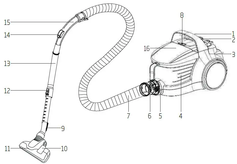 BEKO-VCO-42701-AB-Vacuum-Cleaner-FIG1