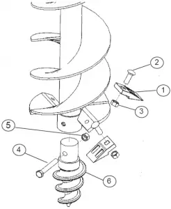 CUTTING EDGES, SPIRAL POINT DRAWING & PARTS LIST