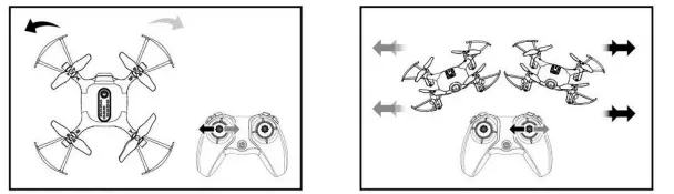 SYMA-X20T-2-4G-Remote-Controlled-Four-Axis-Quadcopter-with-Four-Channels-FIG-11