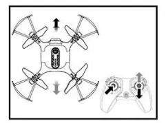 SYMA-X20T-2-4G-Remote-Controlled-Four-Axis-Quadcopter-with-Four-Channels-FIG-12