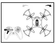 SYMA-X20T-2-4G-Remote-Controlled-Four-Axis-Quadcopter-with-Four-Channels-FIG-14